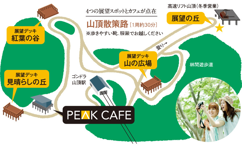 函館七飯ゴンドラで使えるクーポン一覧｜レジャーの割引クーポン ダレモ【おでかけ】 施設内マップ