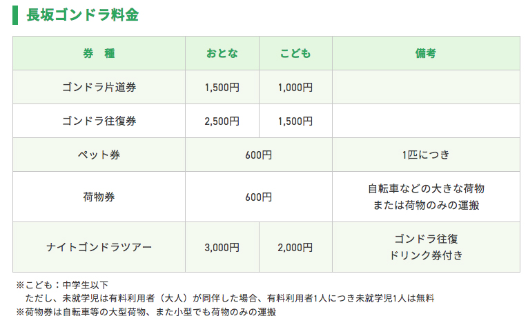 紙クーポン