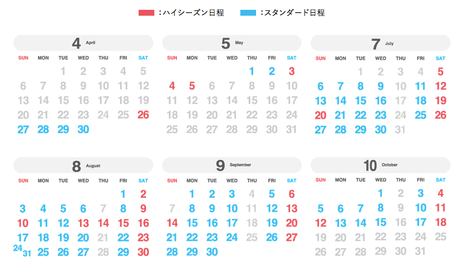 紙クーポン
