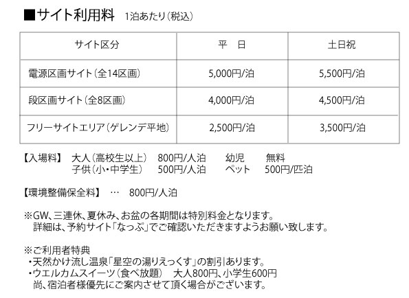 紙クーポン