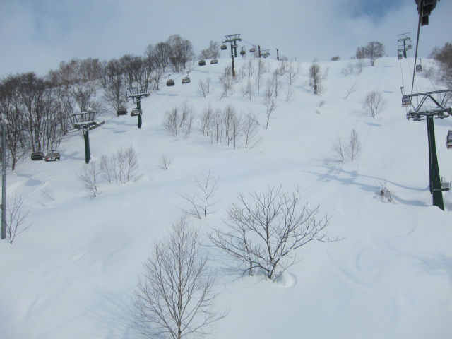 2013/03/02 （土）　北海道ニセコアンヌプリの速報